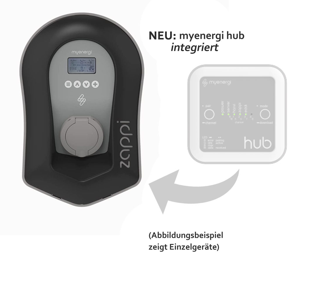 myenergi zappi Wallbox + integriertem myenergi Hub (2H22UB-T), 22KW, Ladegerät ohne Kabel (Ladedose), schwarz