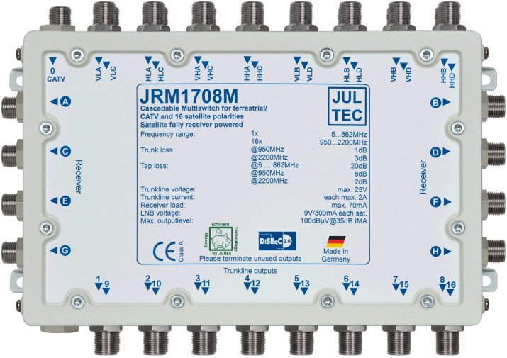Jultec JRM1708M Multischalter 17/8
