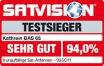 Kathrein BAS 65 Flachantenne mit TWIN LNB