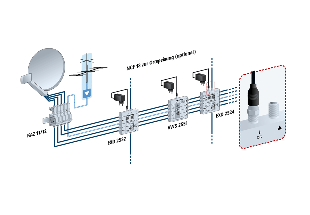 Kathrein NCF 18 Schaltnetzteil 18V 800mA
