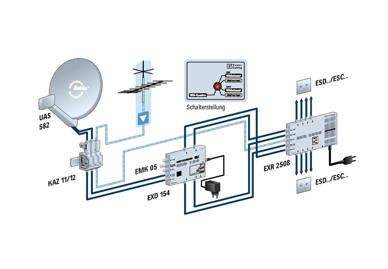 Kathrein NCF 18 Schaltnetzteil 18V 800mA